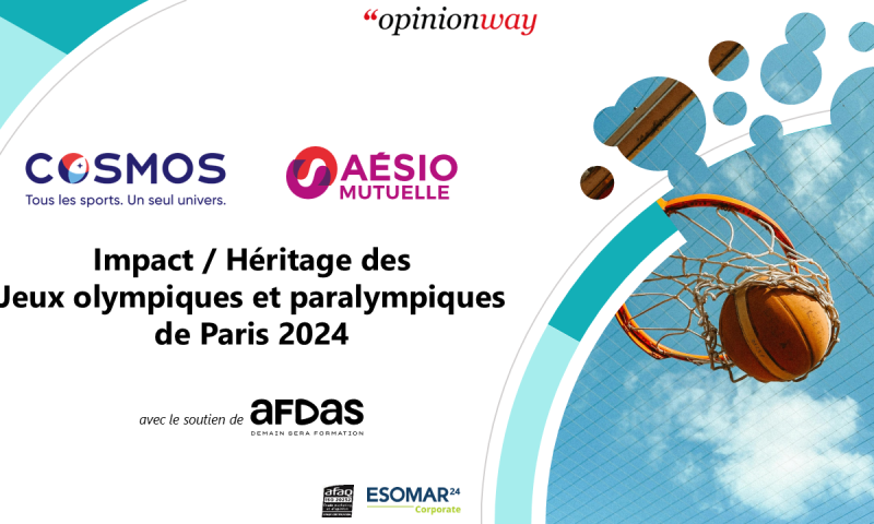 Enquête impact/héritage des JOP Paris 2024